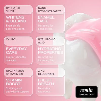 Remin™ Tooth Armour - Nano Hydroxyapatite Toothpaste Serum