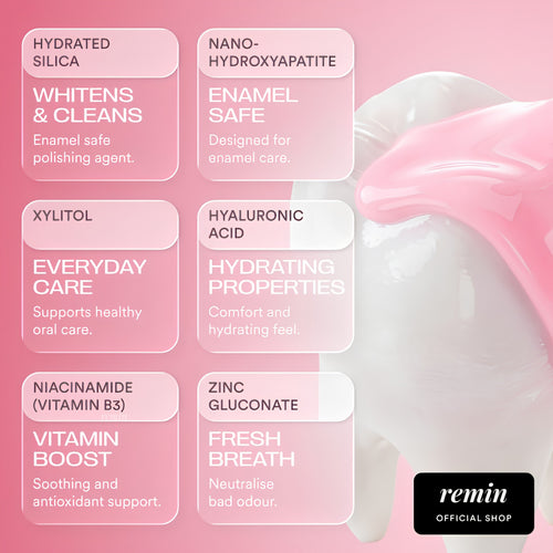 Remin™ Tooth Armour - Nano Hydroxyapatite Toothpaste Serum