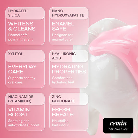 Remin™ Tooth Armour - Nano Hydroxyapatite Toothpaste Serum